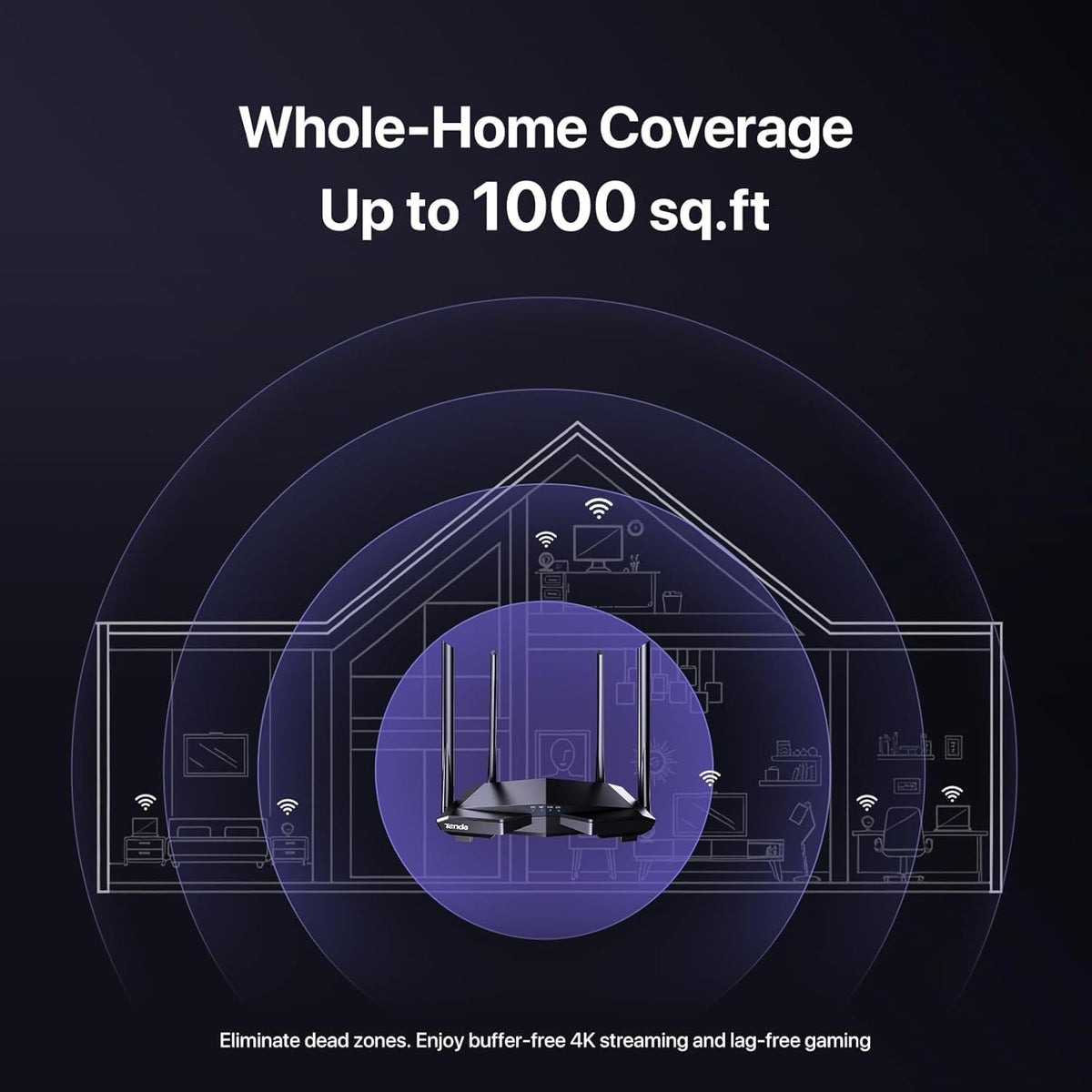 Tenda AC1200 Smart WiFi Router