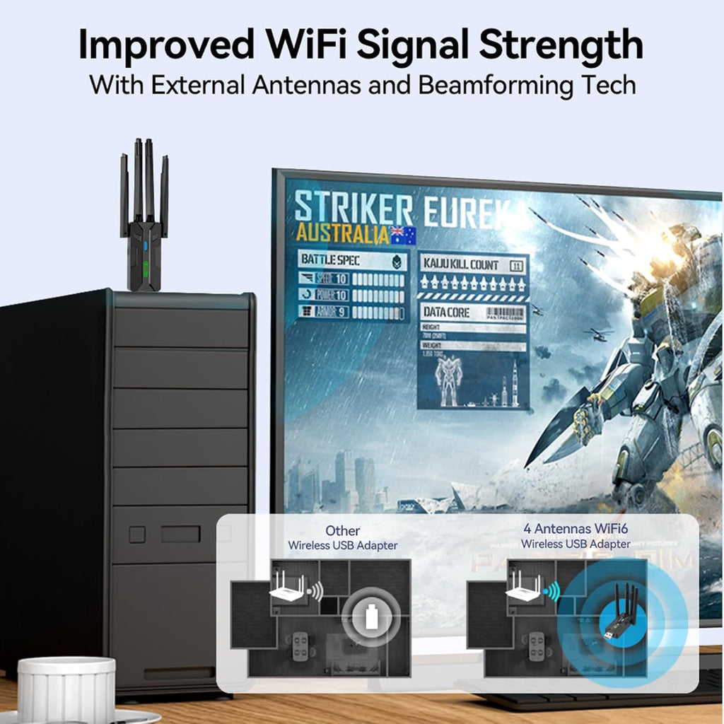 Gallasys 2 in 1 AX900 WiFi6 + Bluetooth5.4 USB