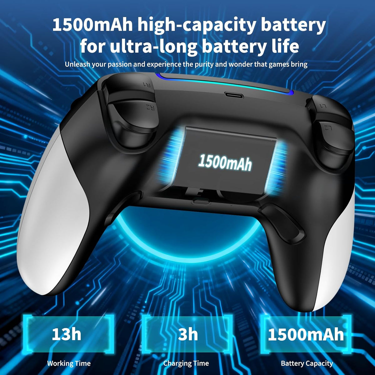 AFMVV Wireless Controller for PS5/PC/Mac