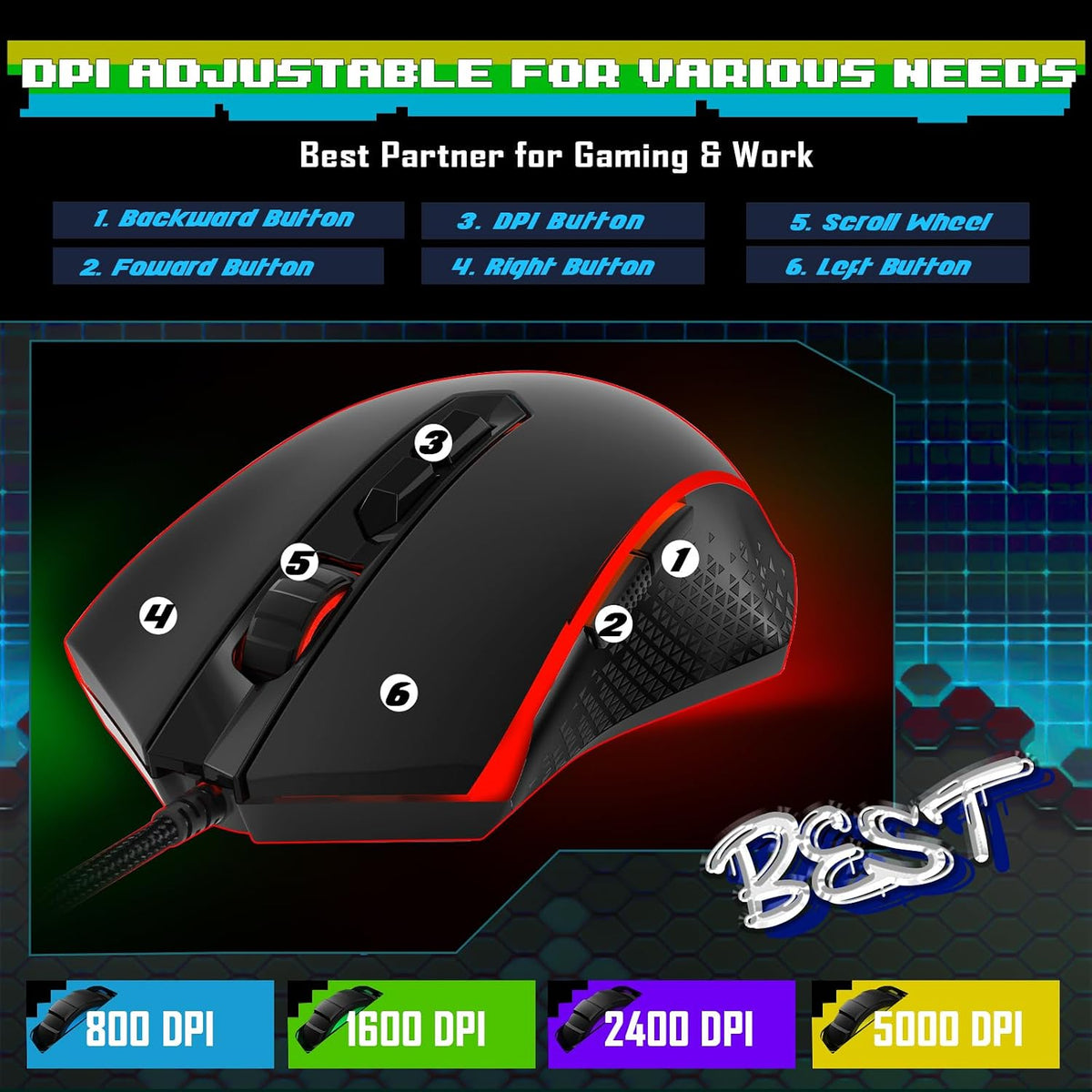 Redragon Updated S107 Gaming Keyboard and Mouse